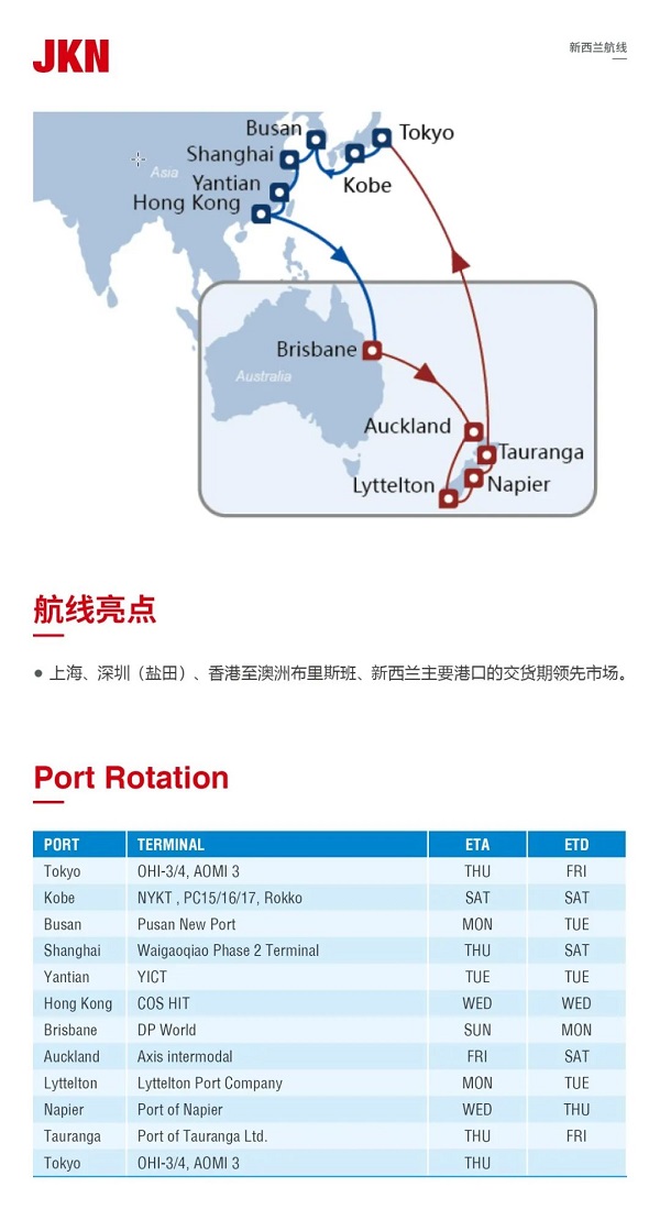 JKN-中遠(yuǎn)海運(yùn)集運(yùn),新西蘭海運(yùn),海運(yùn)到奧克蘭,海運(yùn)到利特爾頓