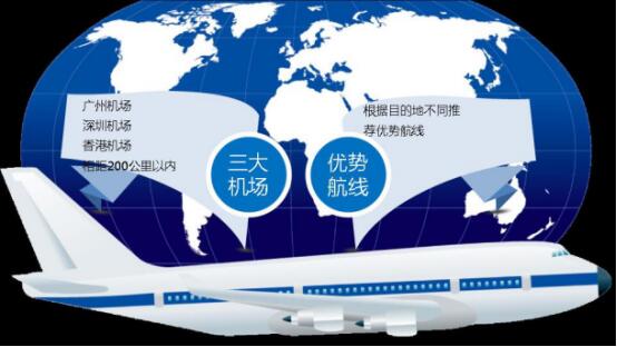 國際空運(yùn)1