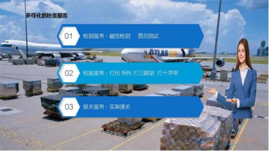 國際空運(yùn)3
