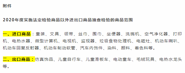 28類法定商檢以外進出口商品抽查檢驗1
