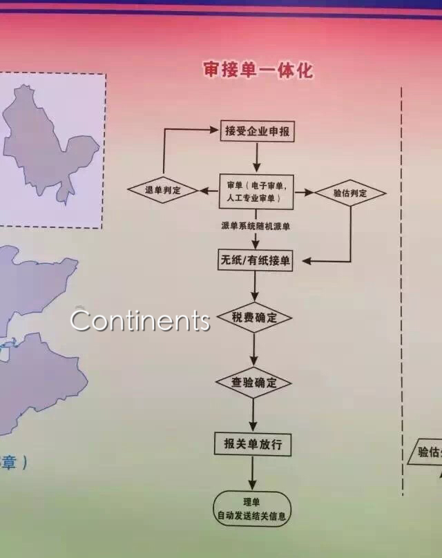 澳洲專線貨代——大洲興業提醒您: 春節前海關嚴查再升級