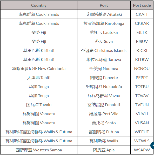 太平船務發布-關于運輸危險品貨物鋰電池的最新通知1